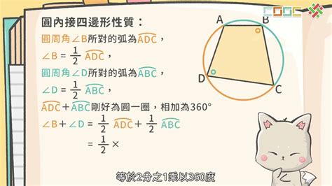 梯形中有一個圓形與四邊相接|圓內接四邊形